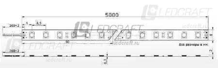 элемент дизайна интернет - магазина ledcraft.ru
